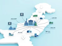 United Banks SWIFT Code Vital for Pakistans Banking Sector