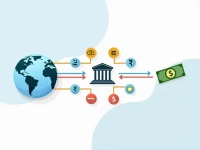 Lithuanias Bank Swift Code and International Transfer Rules Explained