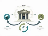 Banque De Tunisie SWIFT Code Essential Details