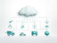 Enhancing Medical Logistics Efficiency To Ensure Product Safety And Integrity