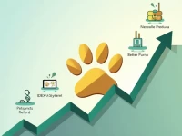 Pet Industry Expands As Holiland Joins Major Firms Invest