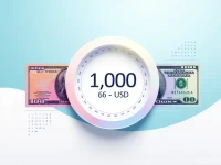 10000 Indonesian Rupiah to US Dollars Conversion Guide