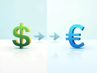 USD to DKK Exchange Rate Trends Analyzed