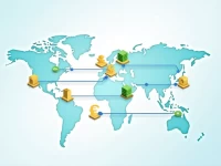 如何正确使用Jyske Bank的SWIFT代码进行国际转账