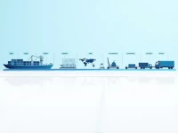 Guide to US FCL Ocean Freight Clearance Procedures