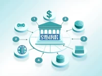 Guide to Using SWIFTBIC Codes for Transfers to Hungary