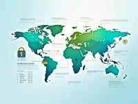 如何准确查找并使用 Republic Bank Limited 的 SWIFT 代码