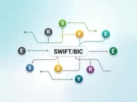 确保国际汇款的安全ABANCA银行的SWIFTBIC代码解析
