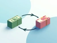 Realtime Exchange 10000 USD to Japanese Yen