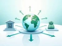 First Abu Dhabi Bank Launches Secure Global Money Transfer Service