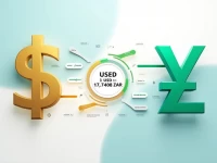 美元兑南非兰特汇率最新行情100美元可兑换177408兰特