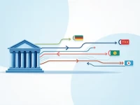 Soneri Banks SWIFT Code Key for Crossborder Transfers