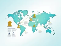 在泽西岛成功进行国际银行转账的关键SWIFTBIC代码指南