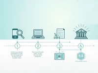 便捷汇款CRDB银行在坦桑尼亚的服务与SWIFT代码指南