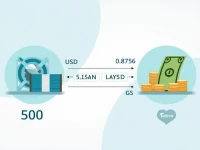 Guide Converting 500 Somali Shillings to US Dollars