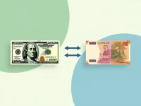 如何将美元转换为法郎5000美元的汇率解析