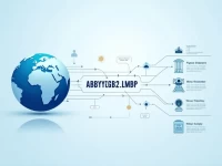 如何轻松转账到SANTANDER UK PLCSWIFT码解析