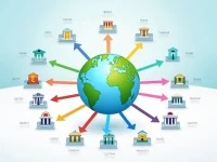 DSK Banks SWIFT Code Simplifies International Transfers