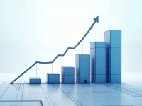 工业地产报告解读美国25大市场仓储建设热潮分析