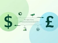 Sudan Eases Dollartopound Conversion for Financial Stability