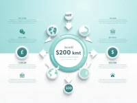 Comorian Franc to US Dollar Exchange Rates Explained