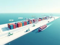 Exploring The Trade Appeal And Development Potential Of The Second Largest Port In The United States Port Of Long Beach