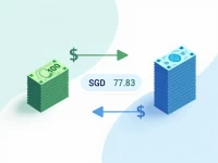 Singapore Dollar Strengthens Against US Dollar Amid Market Shifts