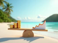 Guide to Cayman Islands Dollar Exchange Rates for Travelers Investors