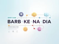Bank of Baroda Kenya Highlights SWIFT Code Importance