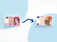 Guide to Converting 25 GBP to EUR Accurately