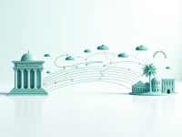 跨境汇款必看BANK DHOFAR的SWIFT码解析