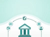 Bank DBS Indonesia Streamlines International Money Transfers