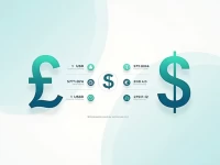 500索马里先令如何转换为美元实时汇率解析