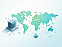 JPMORGAN CHASE BANK国际汇款必备的SWIFT代码解析