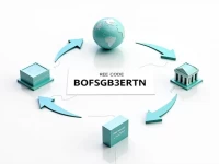 发送国际汇款必备BOFSGB3ERTN 银行信息指南