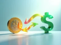 Swiss Franc to US Dollar Exchange Rate Trends Explained