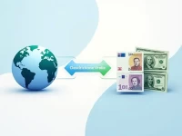 Best Practices for Converting Danish Krone to US Dollars