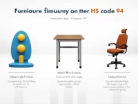 Furniture Industry Eyes Growth in HS Code 94 Market