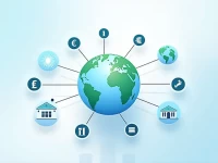 马尔代夫汇丰银行SWIFT码全面解析