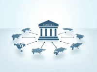 Turkiye Is Bankasi SWIFT Code Aids International Transfers