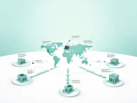 Unicredit Bulbank AD SWIFT Code Simplifies Transfers