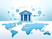 Guide to SWIFT Codes for Banco Di San Marino