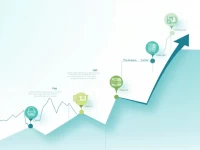 Chinese Yuan Weakens Against US Dollar in Realtime Trading