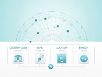 Palestine Monetary Authority Enhances SWIFT for Secure Crossborder Transfers