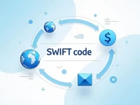 Bank Windhoek Simplifies International Transfers Via SWIFT