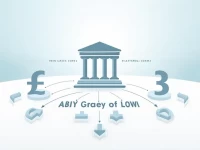 马拉维储备银行SWIFTBIC代码详解及使用指引