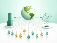 高效转账ROYA BANK OF CANADA的SWIFT码指南