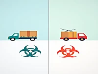 普货与危险品海运出口订舱的区别解析