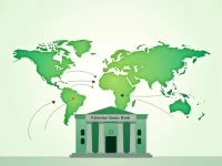 Palestine Islamic Bank Simplifies SWIFT Transfers