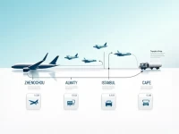 Air Freight Advantages and Cost Analysis from Zhengzhou to Cape Town